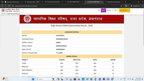 UP Board 10th Result 2024 Kaise Dekhe ? How To Check UP Board Class 10th Result 2024