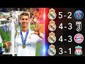 Real Madrid  Road To Victory  UCL 2018