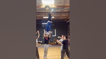 【🔍Chibi Unity VIBE  DANCE COMP 2025 】←full video #chibiunity #dance #vibedancecomp