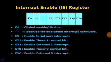 INTERRUPT ENABLE REGISTER -8051 in TAMIL