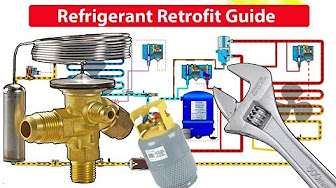 Refrigerants and HVAC - YouTube