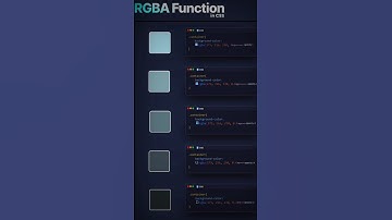 RGBA color function. 👨‍💻 #css #styling #colors #colorcode #developer #uidesign