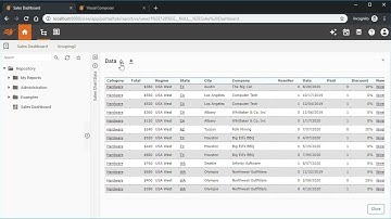 Export Data from a Dashboard (v2018-2023, StyleBI)