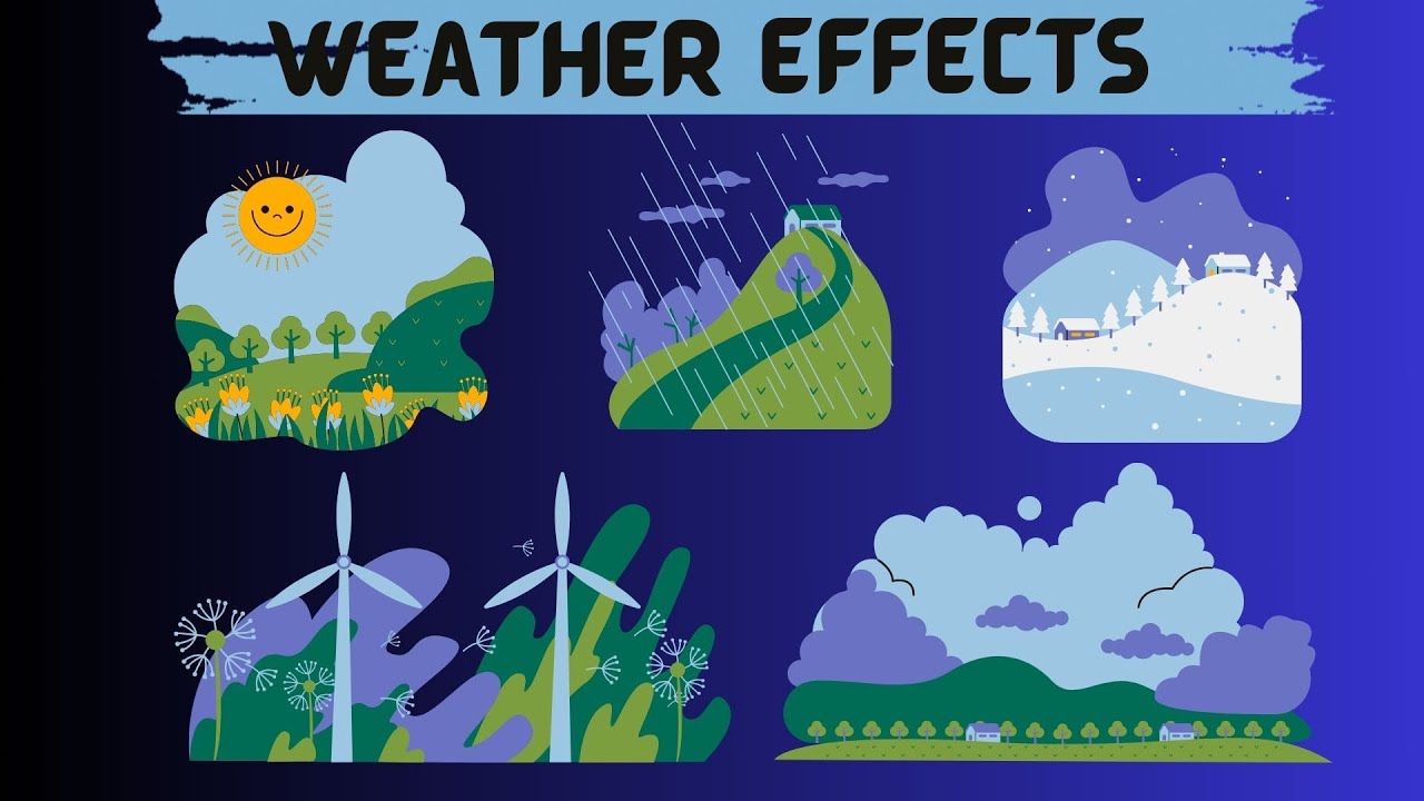 Let's explore about the weather with fun mela with kids - YouTube