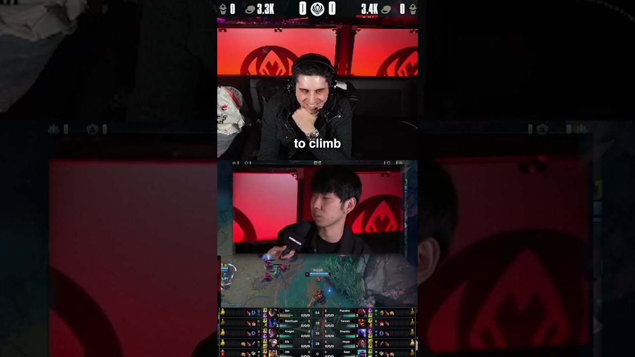 FLAMED ON RIOT GAMES STREAM 💀