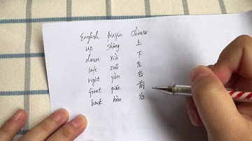 Chinese handwriting | Basic Antonyms in Chinese Characters