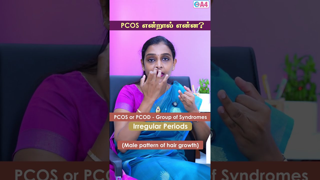 What Is PCOS PCOD Polycystic Ovarian Disease Ovary Syndrome 