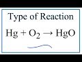 Chemical Reactions and Classifications