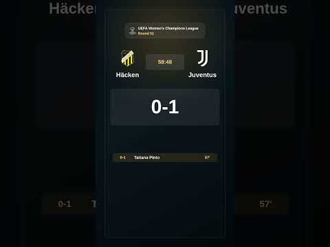 Video Round 02: Häcken vs Juventus | UEFA Women's Champions League | Match Result!