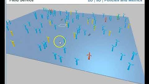 AnyLogic wind turbine maintenance example model