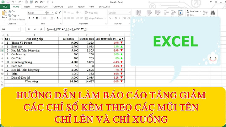 Hướng dẫn làm báo cáo đánh giá năm 2024