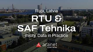 From Research to Campus Operations, Aranet and RTU Put mioty Data to Work