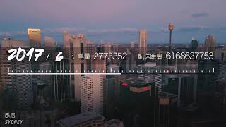 EASI | 厉害了！澳洲最大外卖平台，总送餐距离可绕地球2825圈，够一个人连吃4749年！ screenshot 5