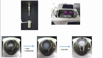 Activation of Fly Ash through Nanomodification