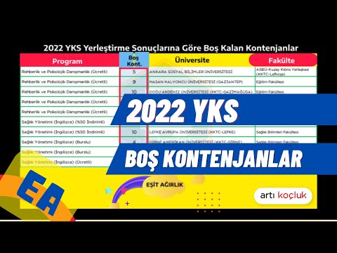 2022 Üniversitelerde Boş