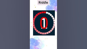 Riddle Rush: Quick Brain Teasers! #easy #riddle #funny #shortsvideo #canva #quiz
