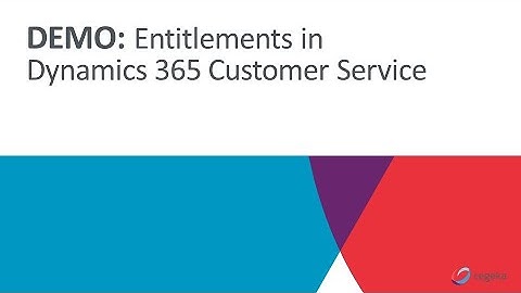What are entitlements in Dynamics 365 and how do they work?