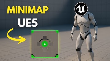How To Make An Easy Minimap For Your Game!