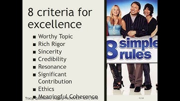 Conquer Qualitative Methods: How to Ensure Rigor in Your Qualitative Research