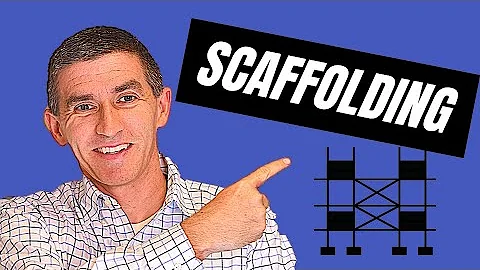 What does PBL look like on a daily basis? | PBL Simplified