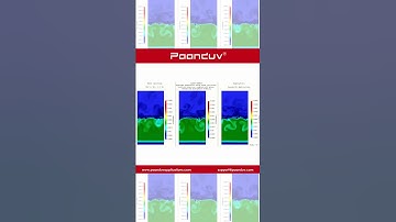Water Splitting with CFD Modeling  Clean Energy & Hydrogen Production Simulation