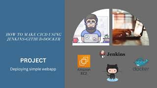 How To Create CICD Pipeline Using Github, Jenkins, and Docker