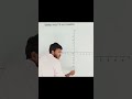 4 Quadrants Explained | Coordinate Geometry Basics 📘📍