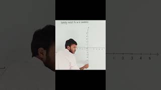 4 Quadrants Explained | Coordinate Geometry Basics 📘📍