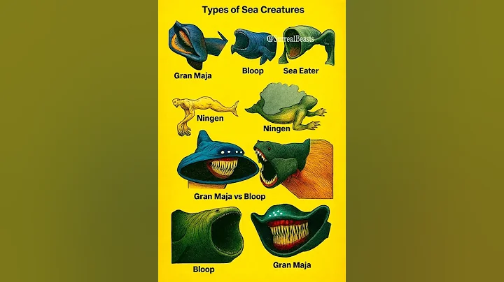 Cap 2 Type of Creature Gran Maja, Bloop, Ningen#elgranmaja #seaeater #bloop #ningen #shorts #deepsea