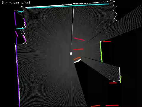 Vigibot SLAM : Integrated De-Distortion Of 2D Lidar Point Cloud Running On PI 3 A+