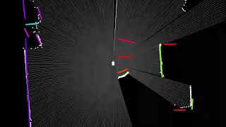 Vigibot SLAM : Integrated De-Distortion Of 2D Lidar Point Cloud Running On PI 3 A+