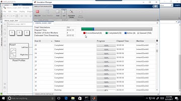 Simulation Manager - Simulink Tutorial