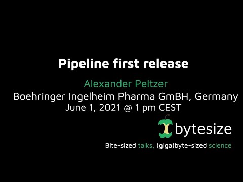 Vídeo: HiC-Pro: Um Pipeline Otimizado E Flexível Para Processamento De Dados Hi-C