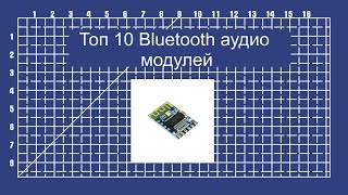 Топ 10 Bluetooth аудио модулей