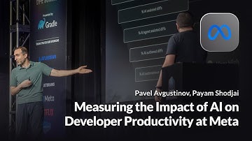 Measuring the Impact of AI on Developer Productivity at Meta