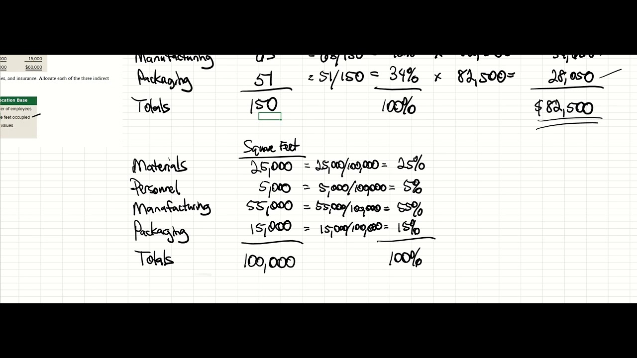 Ch 24 - Practice Problem 2 - YouTube