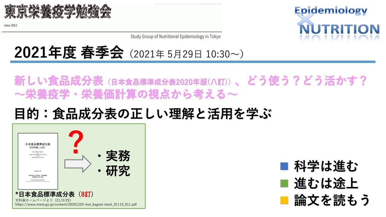 2021年度春季会 新しい食品成分表 日本食品標準成分表2020年版 八訂 どう使う どう活かす 栄養疫学 栄養価計算の視点から考える 東京栄養疫学勉強会 Youtube