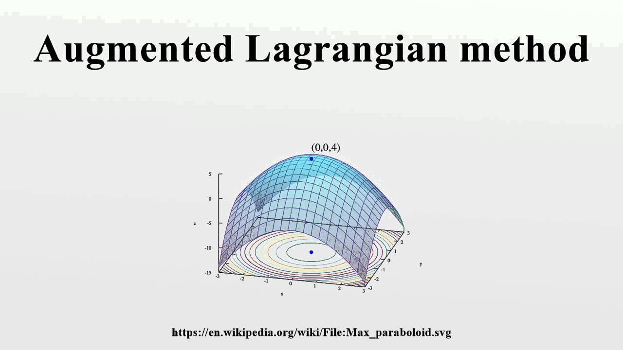 Lagrange multiplier - Wikipedia