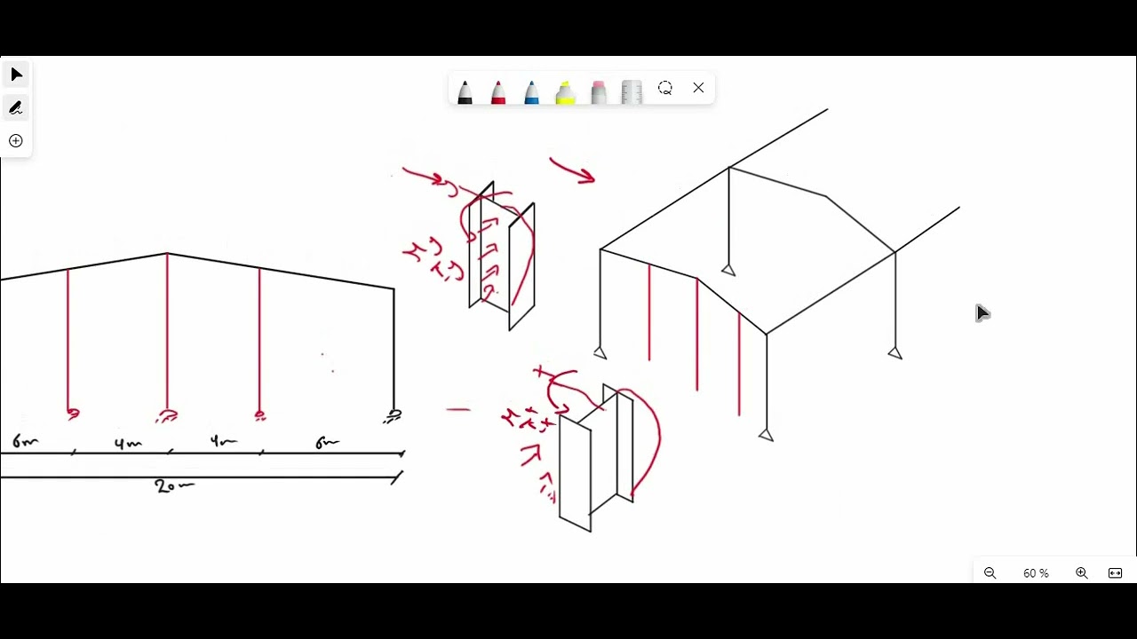  Bracing system 1Design of End Gabel YouTube