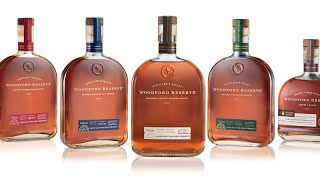 I'll take another shot of ‘’Woodford Reserve‘’ whenever my channel has ten more people subscribed.