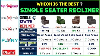 🪑 Best Recliner Chair for Back Pain 2024 | Top Sofa Recliners for Sleeping