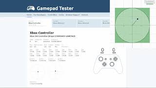 My Thoughts on Thumbstick Circularity Net Worth