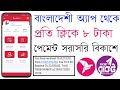 Best online income Apps in Bangladesh 2020  Earn money ...