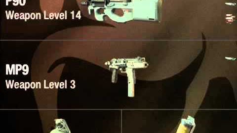 MW3 P90 CLASS SET UP