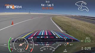 PPIR Time Attack #8 - 184RA RUN 5 53.175