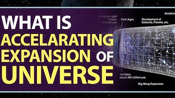 What is Accelerating Expansion of the Universe  Evidence for Acceleration Physics Concepts