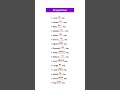 sentences of preposition used #simple blanks