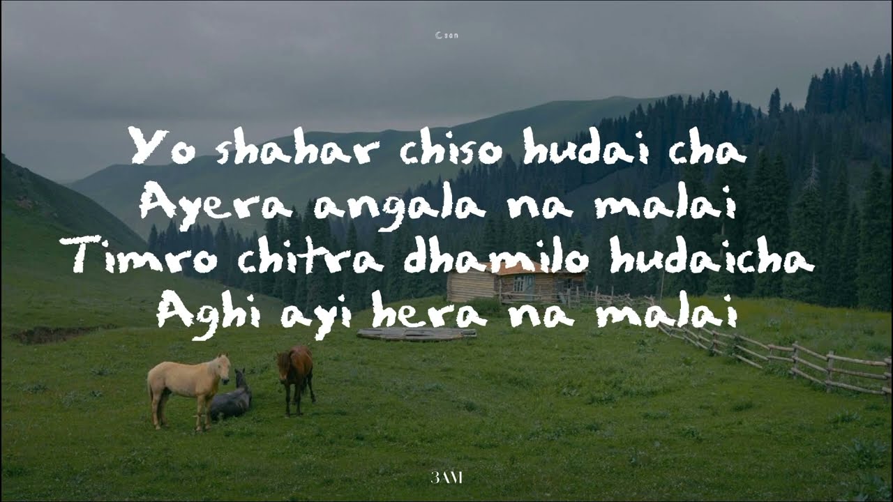 Watch Yo Sahar Chiso Hudai Cha - Prajina (Lyrics) on YouTube