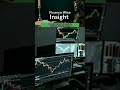 Causes of Climate Change FINANCE WISE INSIGHT