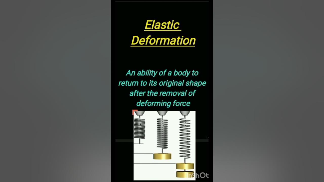 Elastic Deformation - YouTube